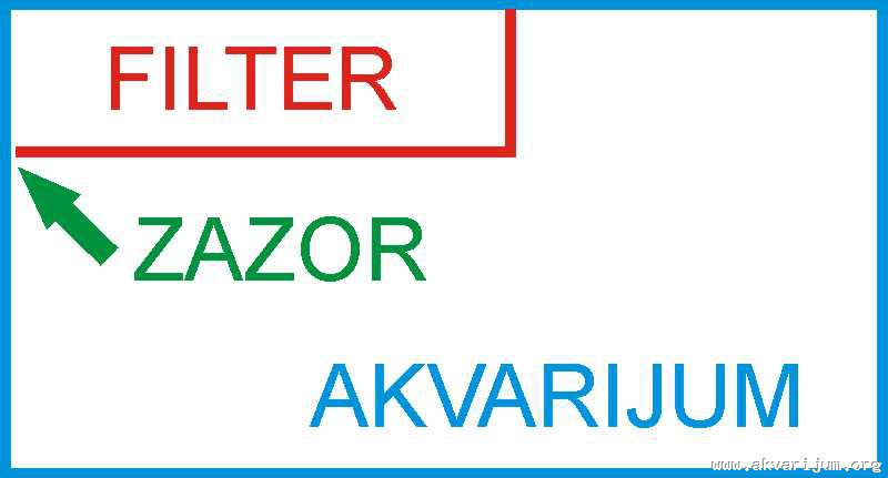 zazor-org-legalrc zazor-org-legalrc