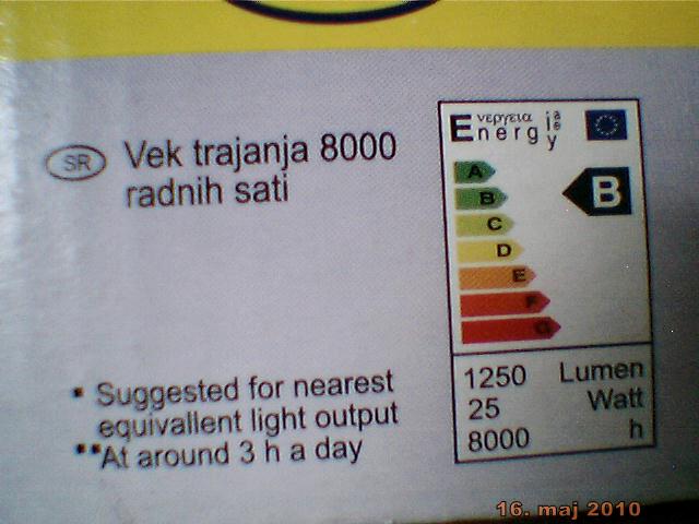 Image Image